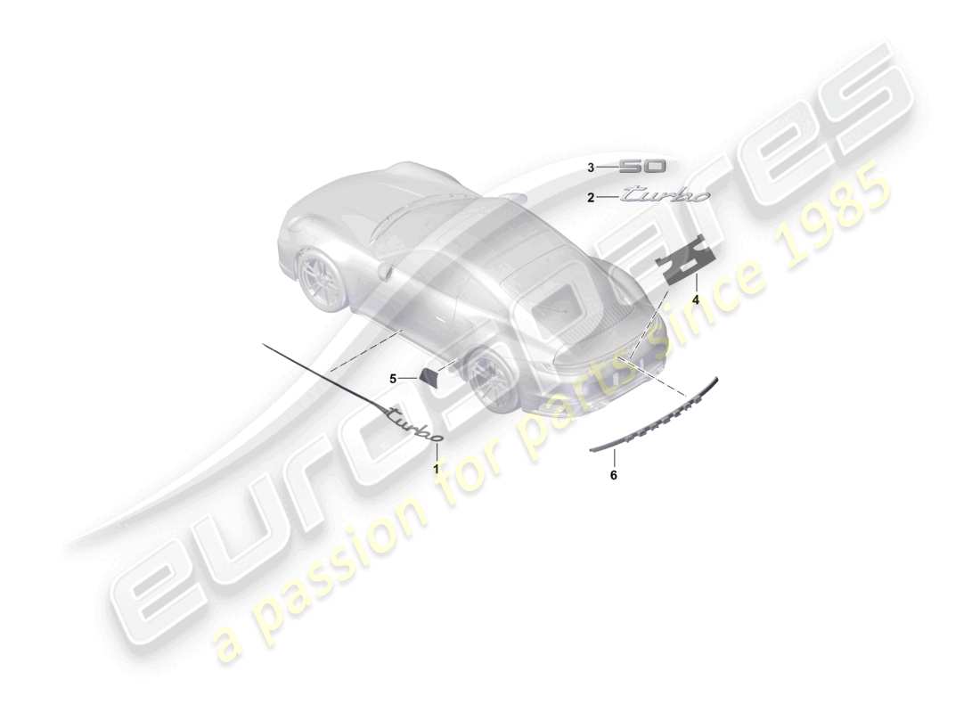 porsche 2023 (992-1 turbo / s) decorative film special model part diagram