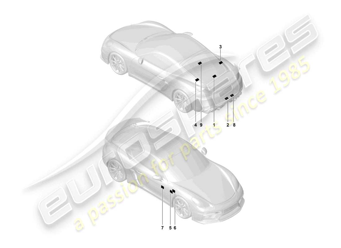 porsche 2021 (718 cayman gt4) signs/notices parts diagram