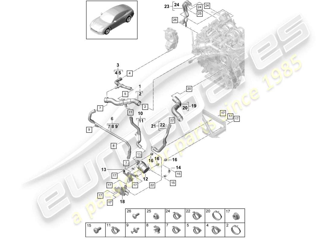 porsche 2021 (panamera 971-1) coolant cooling system for vehicles with hybrid drive part diagram