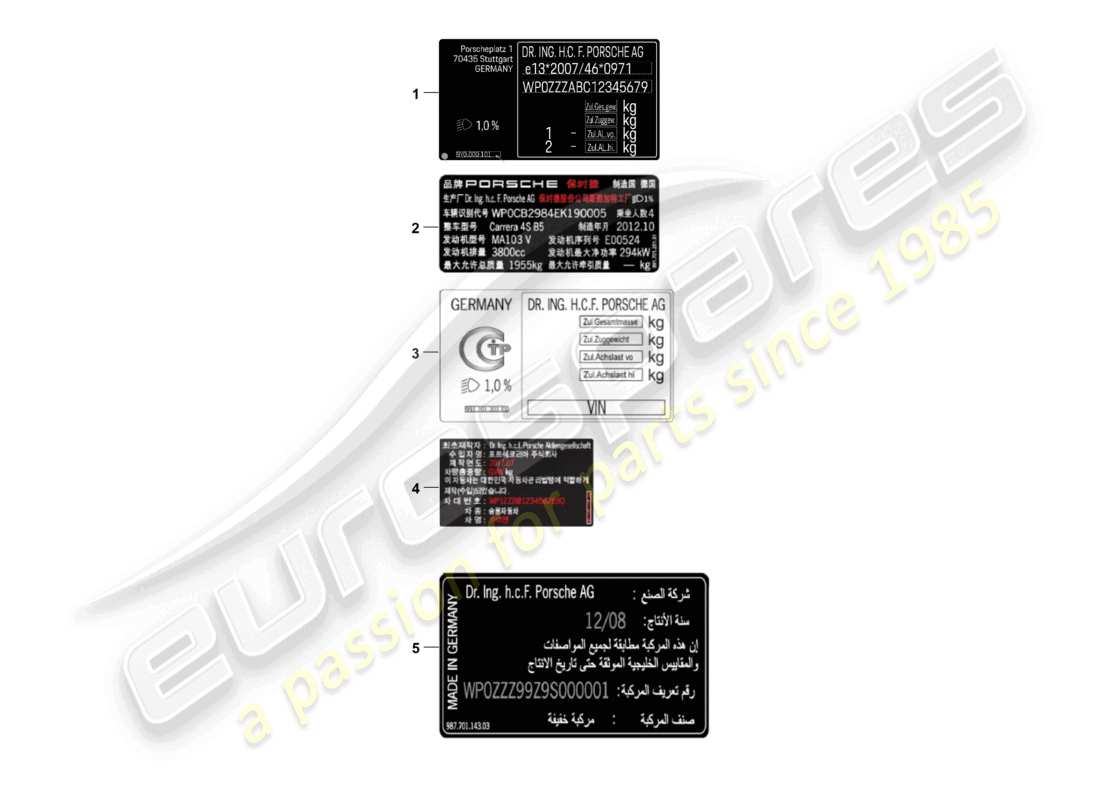 porsche 2026 (cayenne e3 pa) signs/notices parts diagram