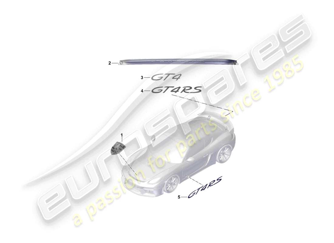 porsche 2020 (718 cayman gt4) inscriptions/lettering trim stone guard film part diagram