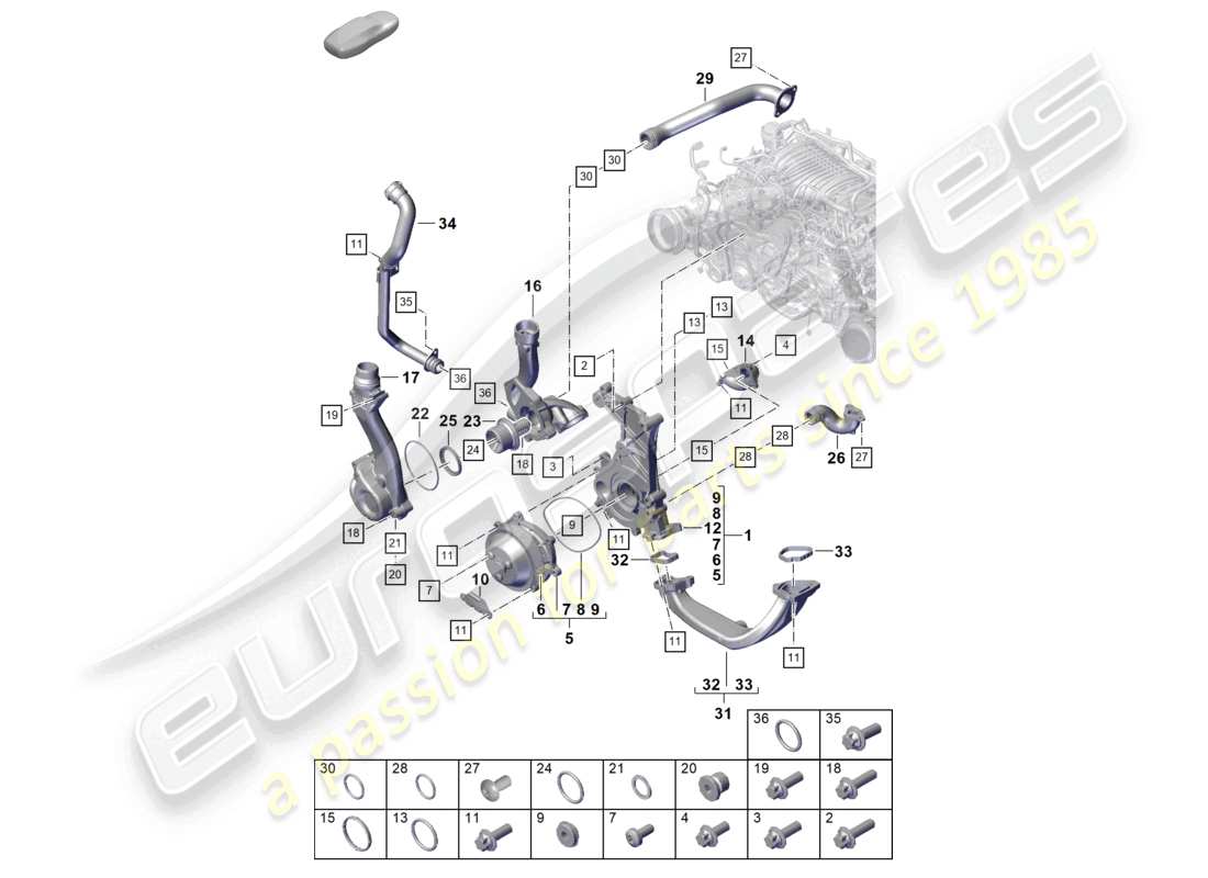 porsche 2024 (992-2 gt3/rs/st) coolant pump thermostat thermostat housing part diagram