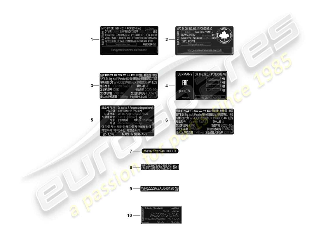 porsche 2021 (992-1 gt3/rs/st) sticker certificate usa sticker certificate canada data tag china korea russia d - mj 2022>> part diagram