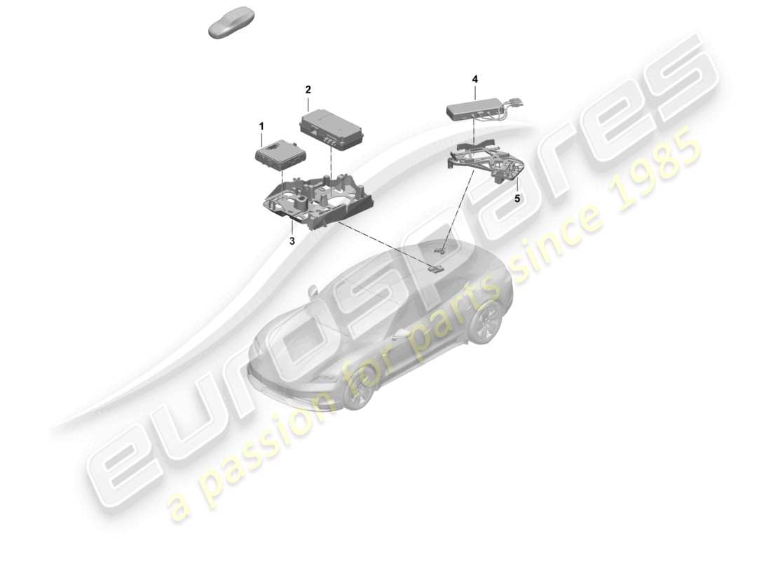 porsche 2026 (taycan 9j1-2) control unit for real time monitoring (rtm) and aerial part diagram