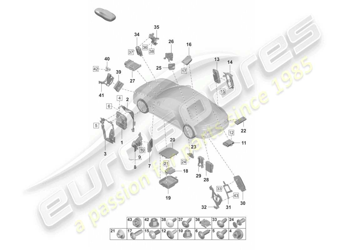 porsche 2023 (panamera 971-2) control units engine gearbox control unit for differential locks tow hitch parking aid control unit for gateway rear lid fuel pump electronic parking brake part diagram