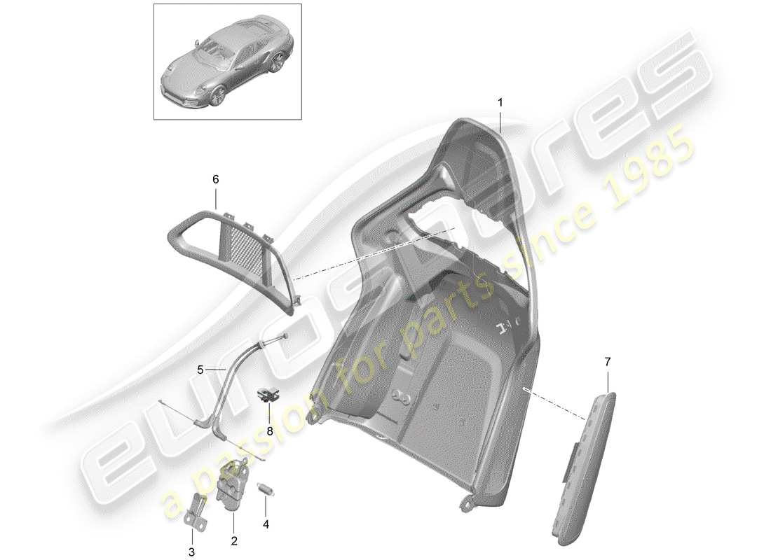 porsche 2018 (991-2 turbo) backrest shell part diagram