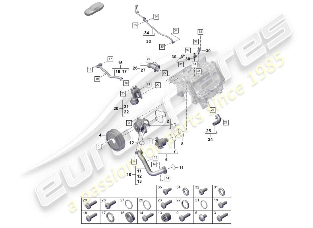 porsche 2023 (cayenne e3 pa) coolant pump thermostat housing coolant pipe part diagram