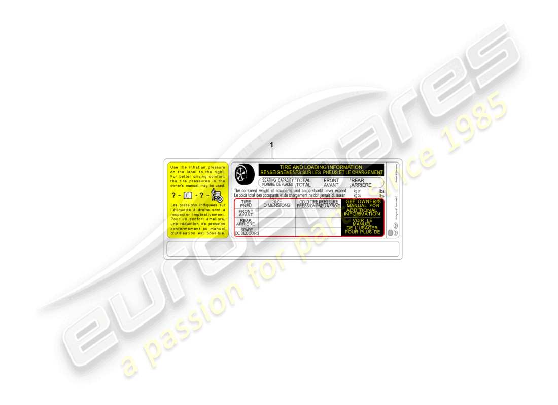 porsche 2022 (taycan 9j1-1) notice for tyre pressure tyre size: 192021 d >>- 10.08.2021 usa canada mexico part diagram