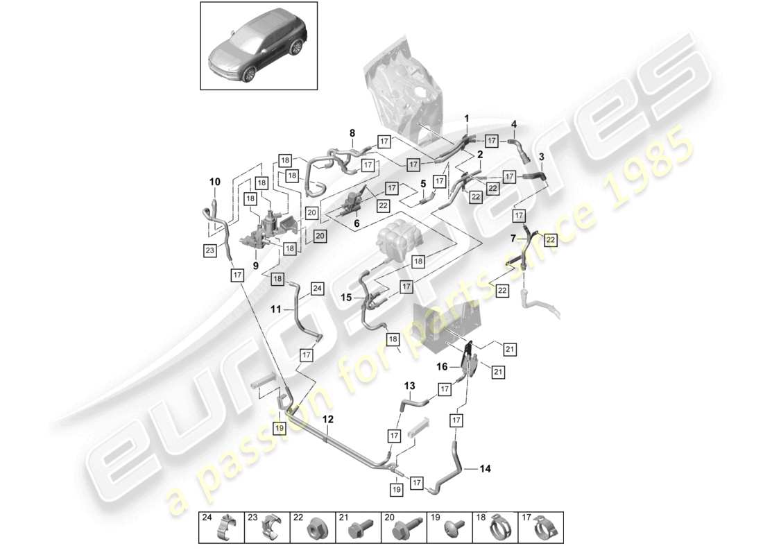 porsche 2022 (cayenne e3 9ya/9yb) heater v6 high-temperature circuit front for vehicles with hybrid drive part diagram
