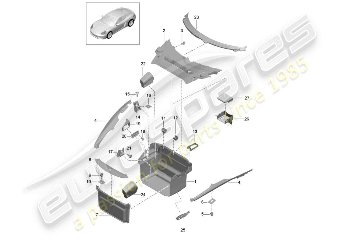 porsche 2023 (718 cayman) luggage compartment trim front part diagram