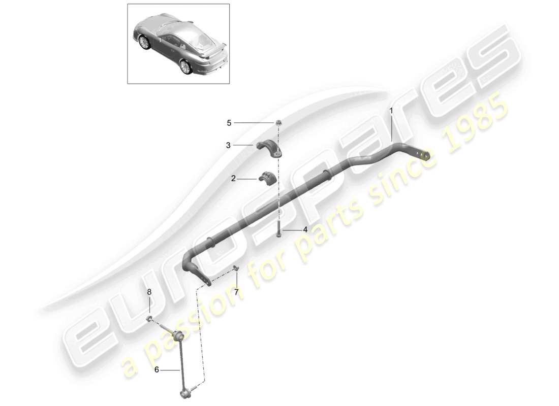 porsche 2021 (991-2 r/gt3/rs) anti-roll bar d - mj 2019>>speedster part diagram