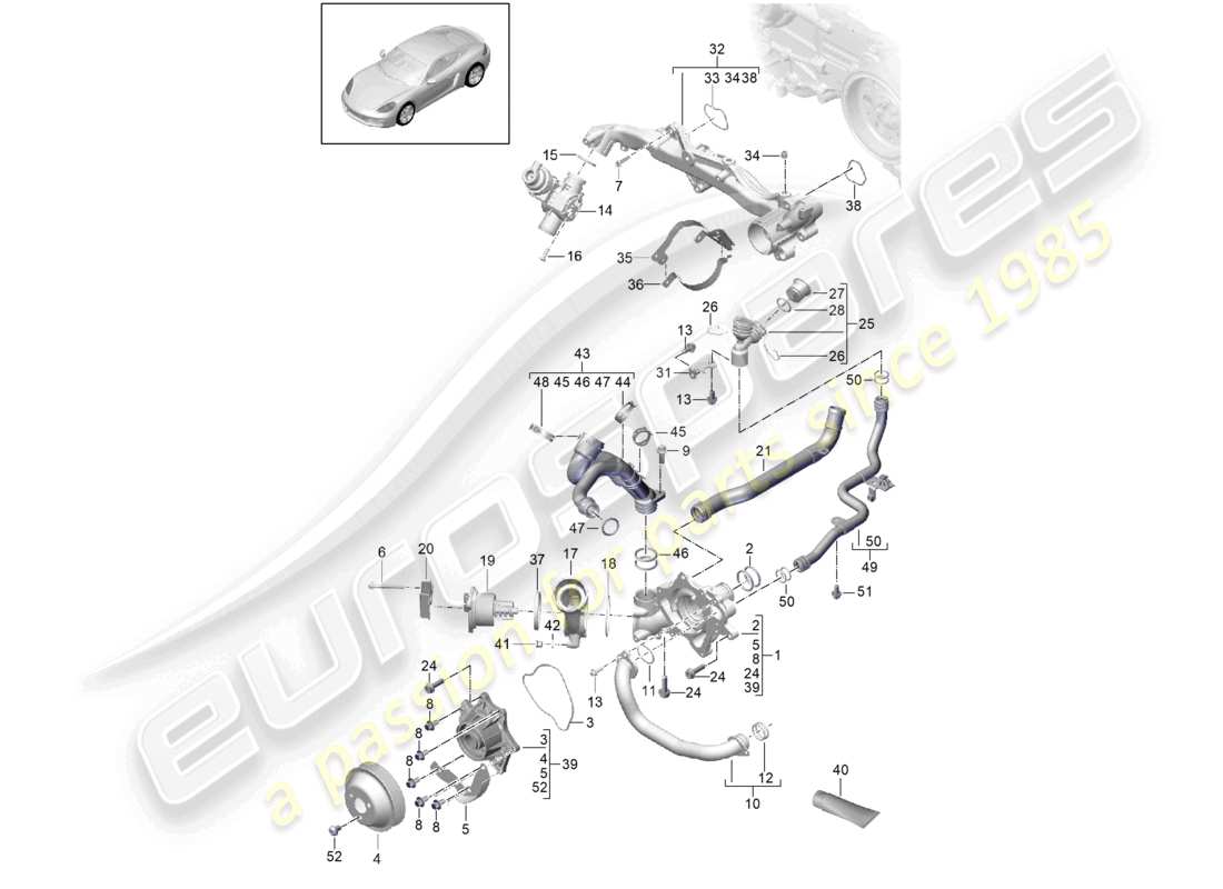 porsche 2022 (718 cayman) coolant cooling system coolant pump thermostat housing assembly carrier part diagram