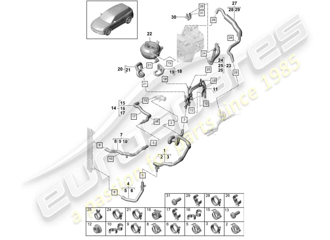 porsche 2024 (cayenne e3 9ya/9yb) coolant cooling system front end part diagram