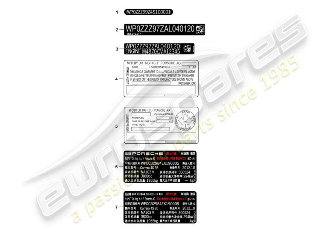 porsche 2024 (cayenne e3 pa) signs/notices data tag part diagram