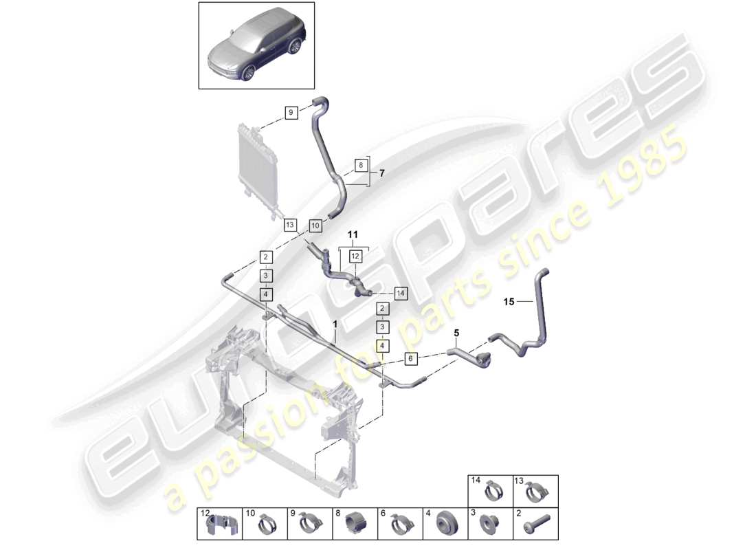porsche 2023 (cayenne e3 9ya/9yb) coolant cooling system parts diagram