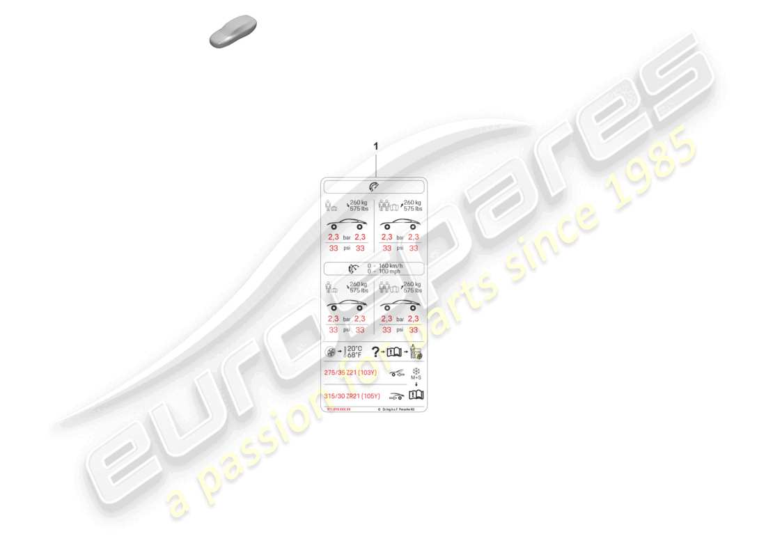 porsche 2024 (panamera 971-2) data plate for 21 tyre pressure for summer tyres d >>- mj 2021 part diagram