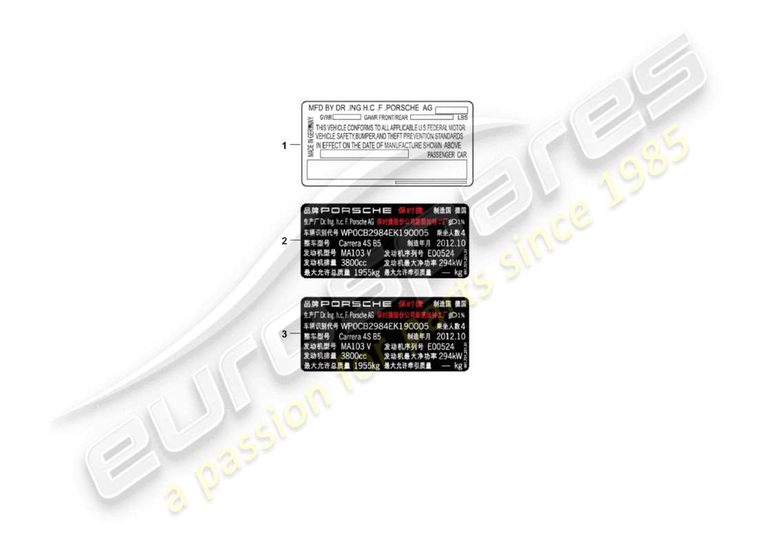 porsche 2024 (panamera 971-2) sticker certificate usa sticker certificate canada data tag china korea russia d >>- mj 2021 part diagram