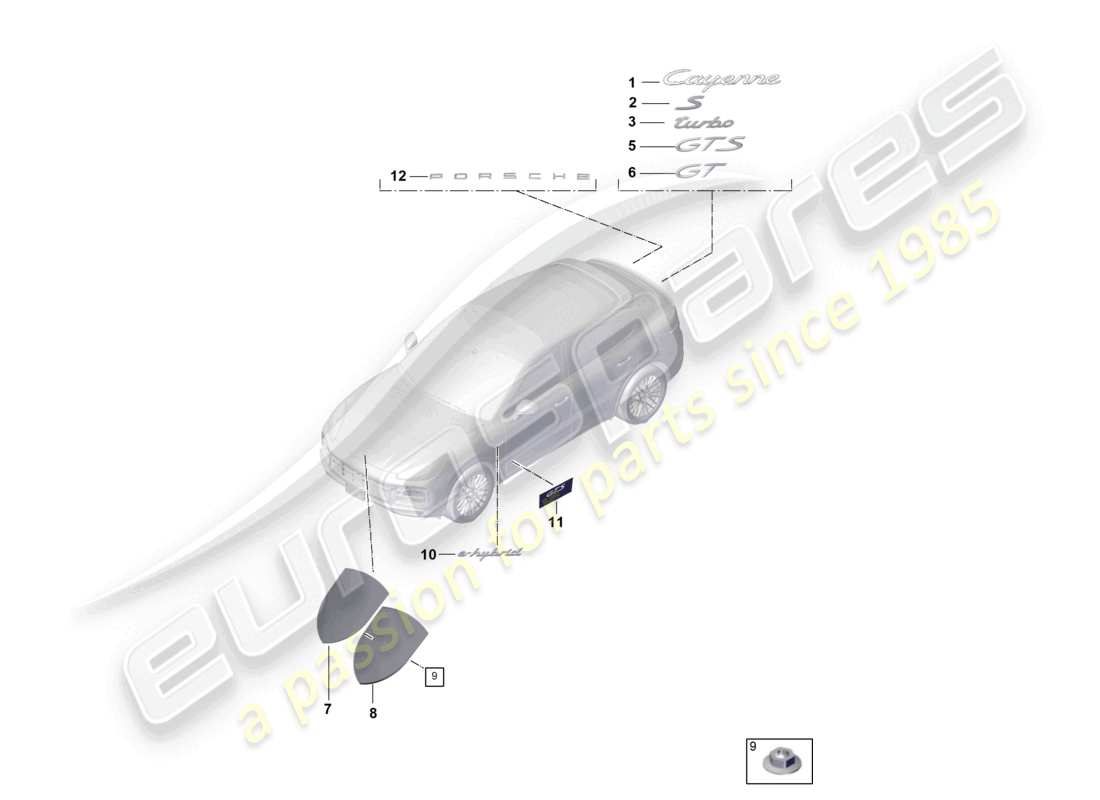 porsche 2022 (cayenne e3 9ya/9yb) inscriptions/lettering upper porsche crest outer coupe part diagram