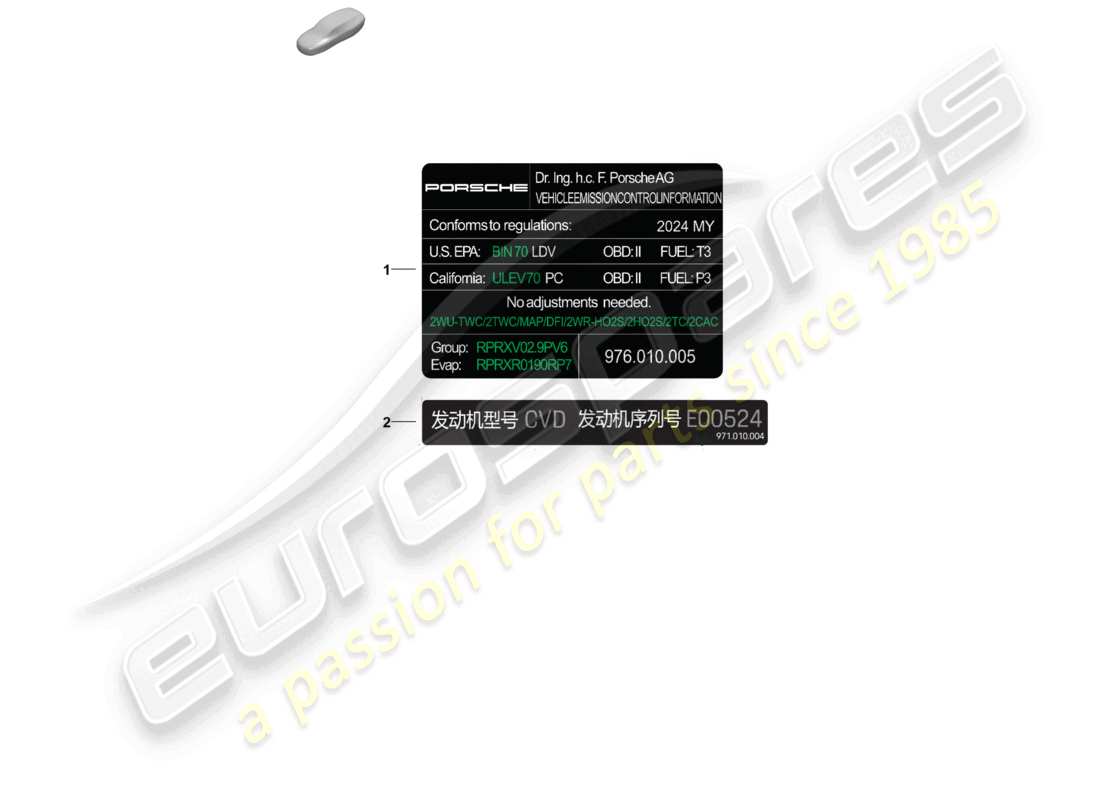 porsche 2025 (panamera 976) signs/notices engine specifications part diagram