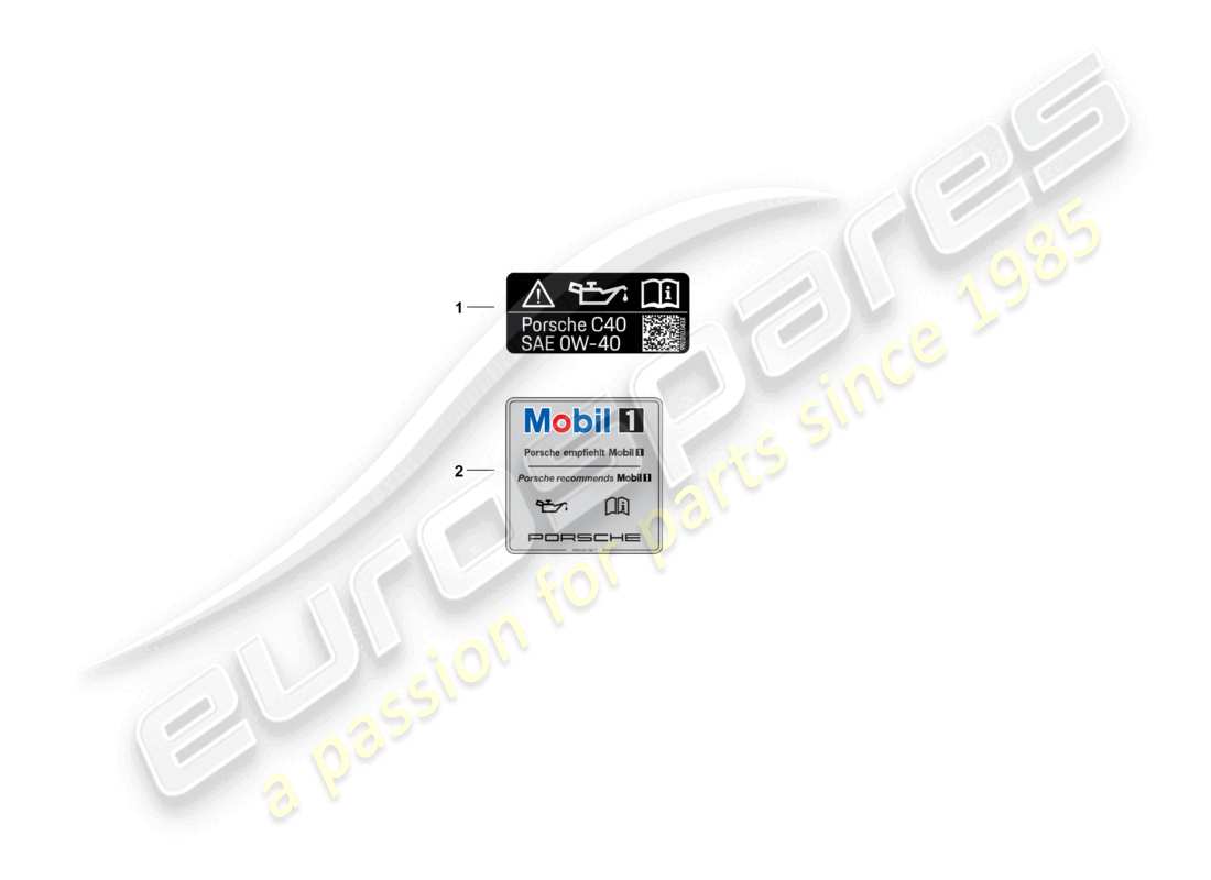 porsche 2025 (992-2) sticker engine oil part diagram