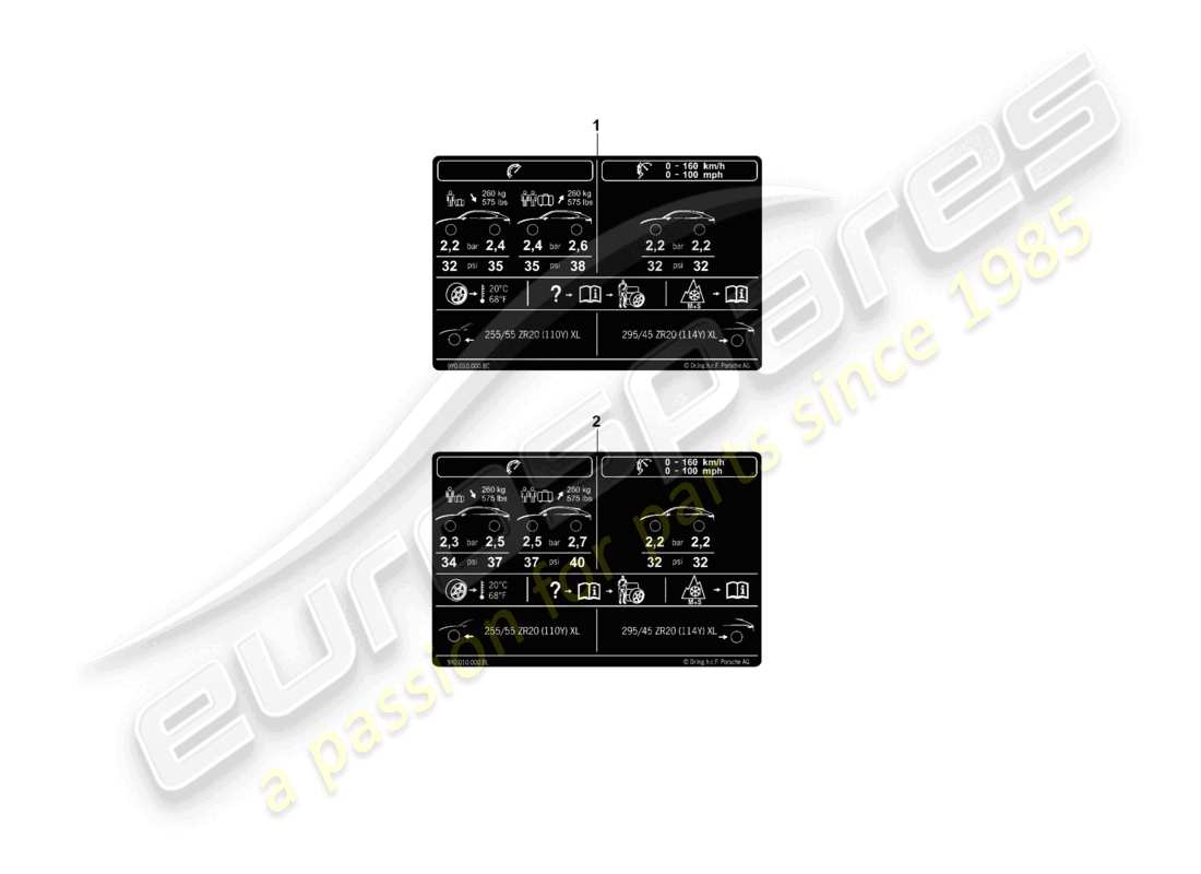porsche 2023 (cayenne e3 pa) data plate for 20 tyre pressure for summer tyres part diagram