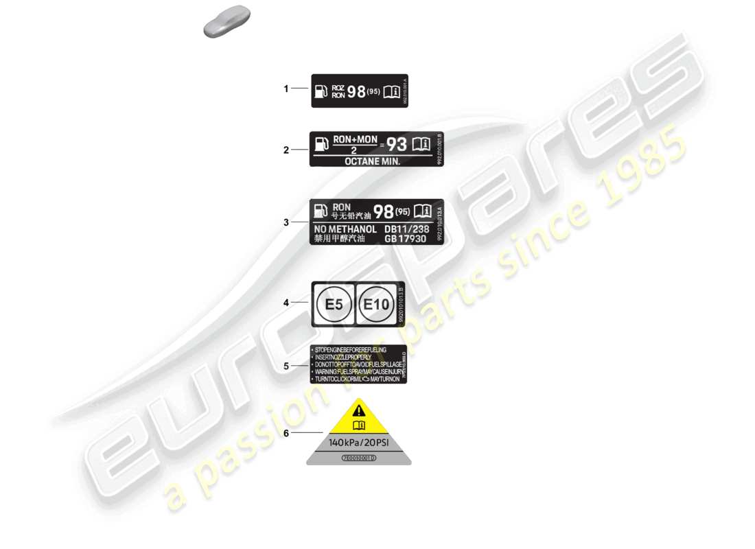 porsche 2026 (992-2) sticker for fuel filler neck part diagram