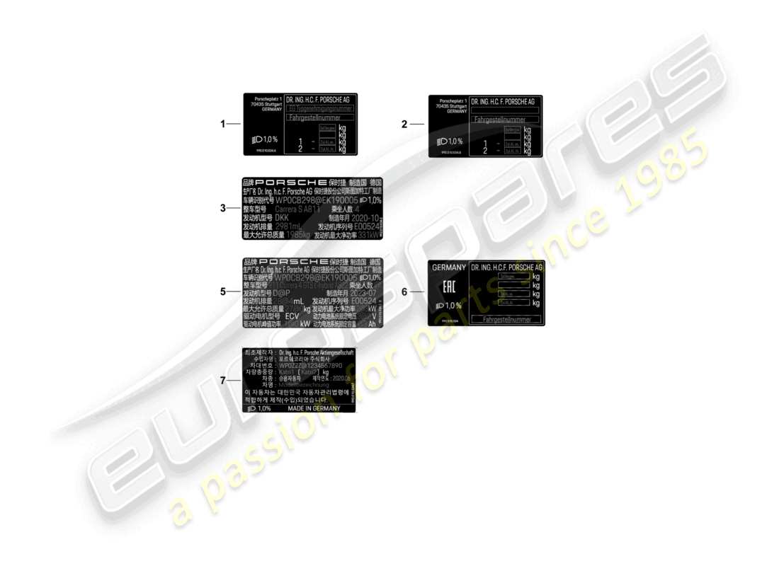 porsche 2024 (992-2) data tag part diagram