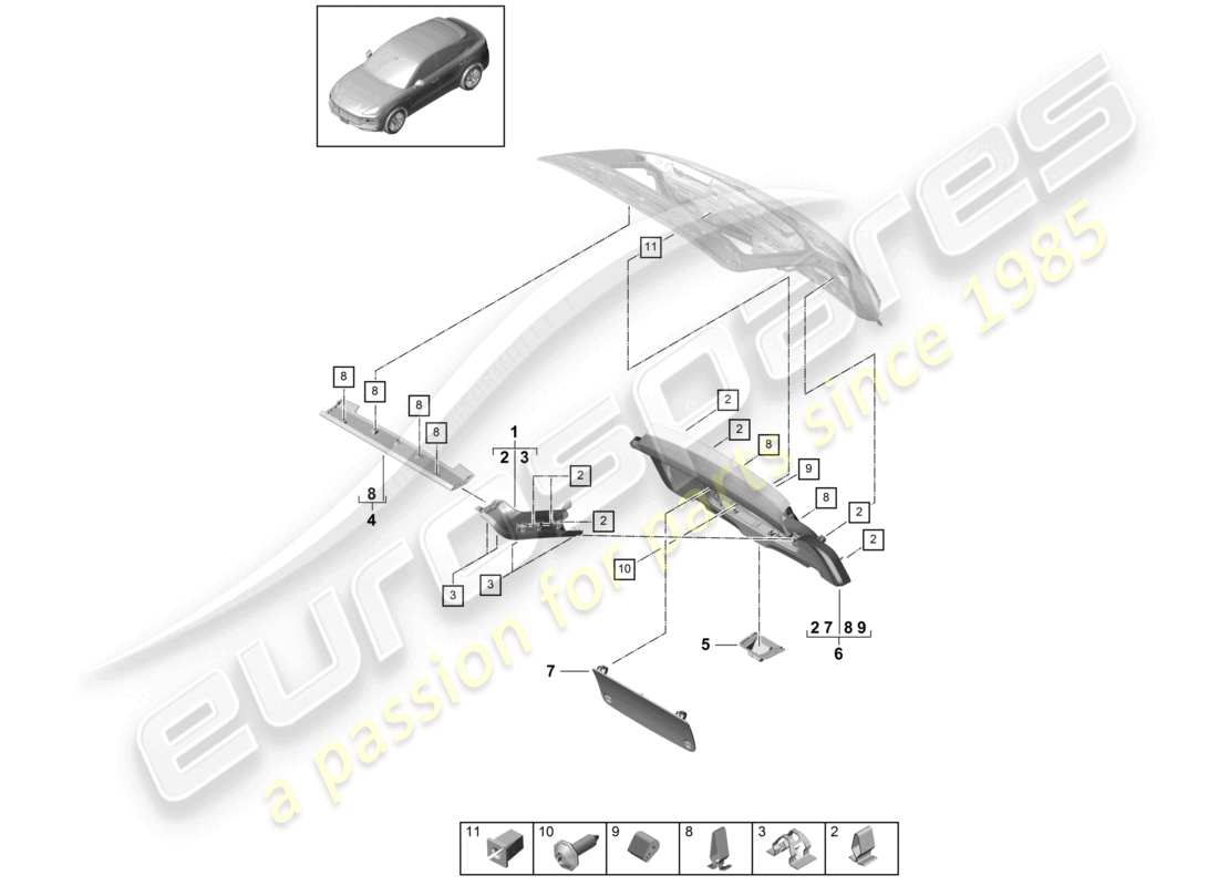 porsche 2022 (cayenne e3 9ya/9yb) rear lid trim panel parts diagram