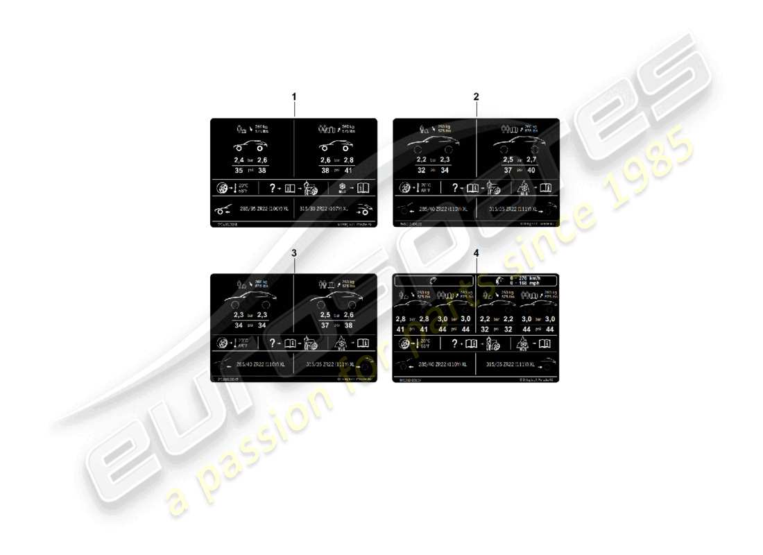 porsche 2026 (cayenne e3 pa) data plate for 22 tyre pressure for summer tyres part diagram