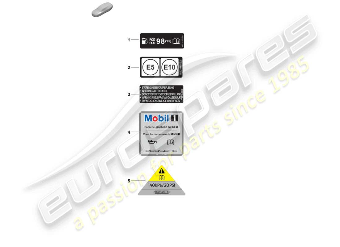 porsche 2025 (panamera 976) sticker for fuel filler neck part diagram