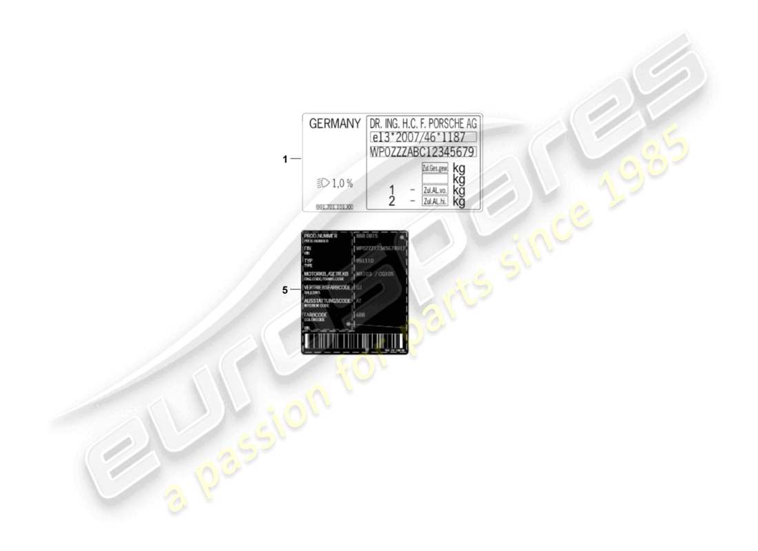 porsche 2021 (panamera 971-1) signs/notices part diagram