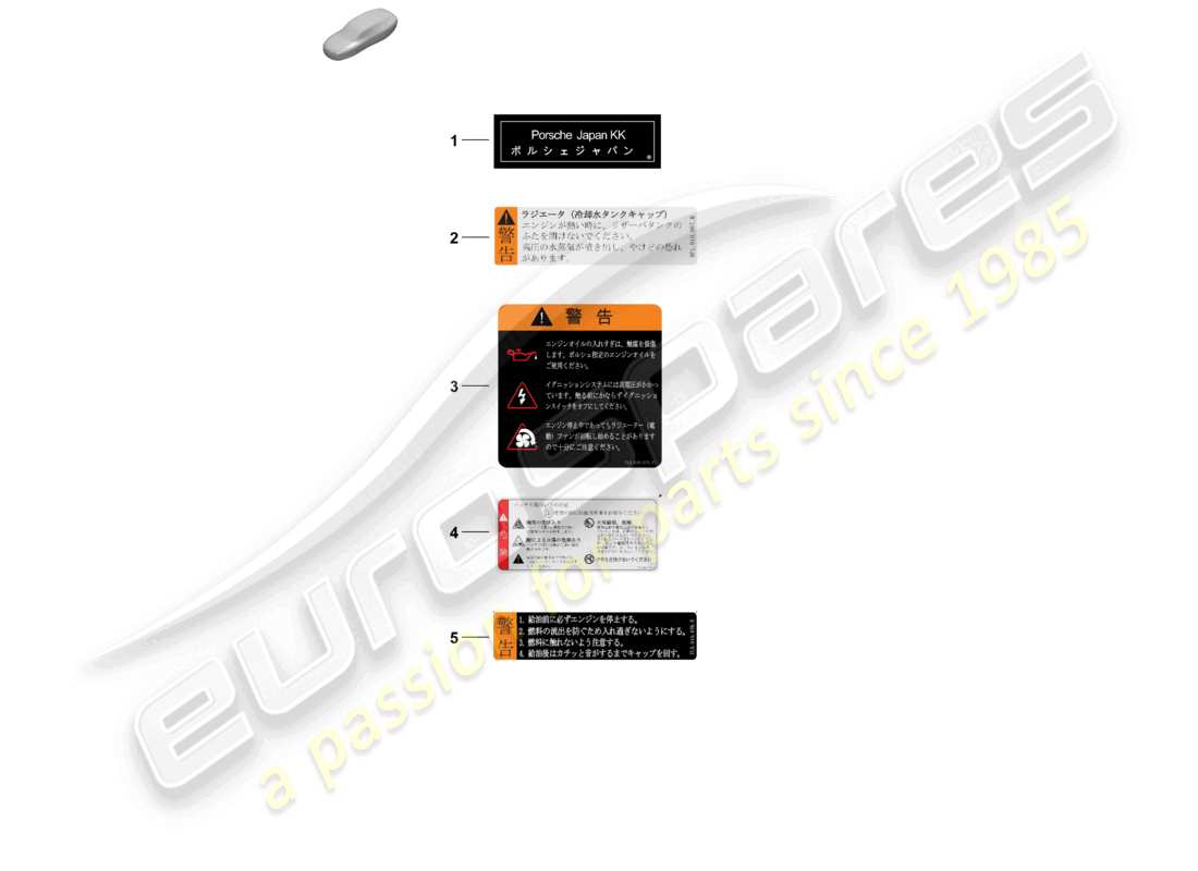 porsche 2026 (panamera 976) notice japan part diagram