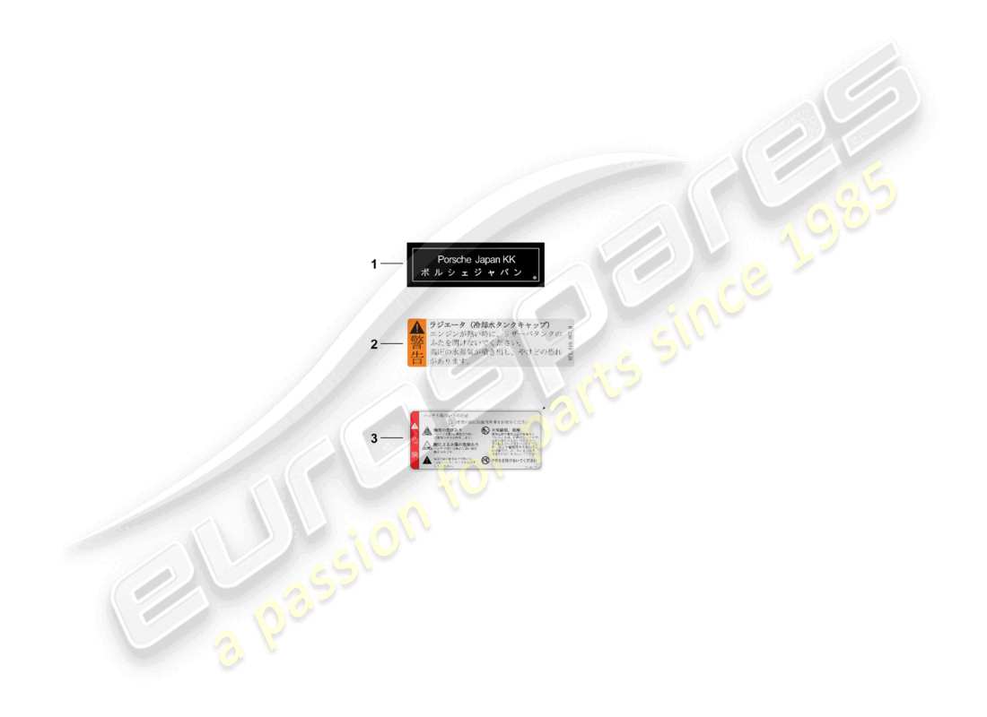 porsche 2025 (992-2 gt3) notice japan part diagram