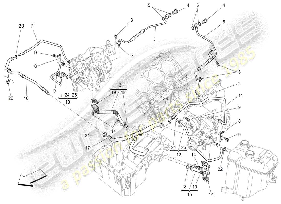 maserati ghibli (2019) turbocharging system: lubrication and cooling part diagram