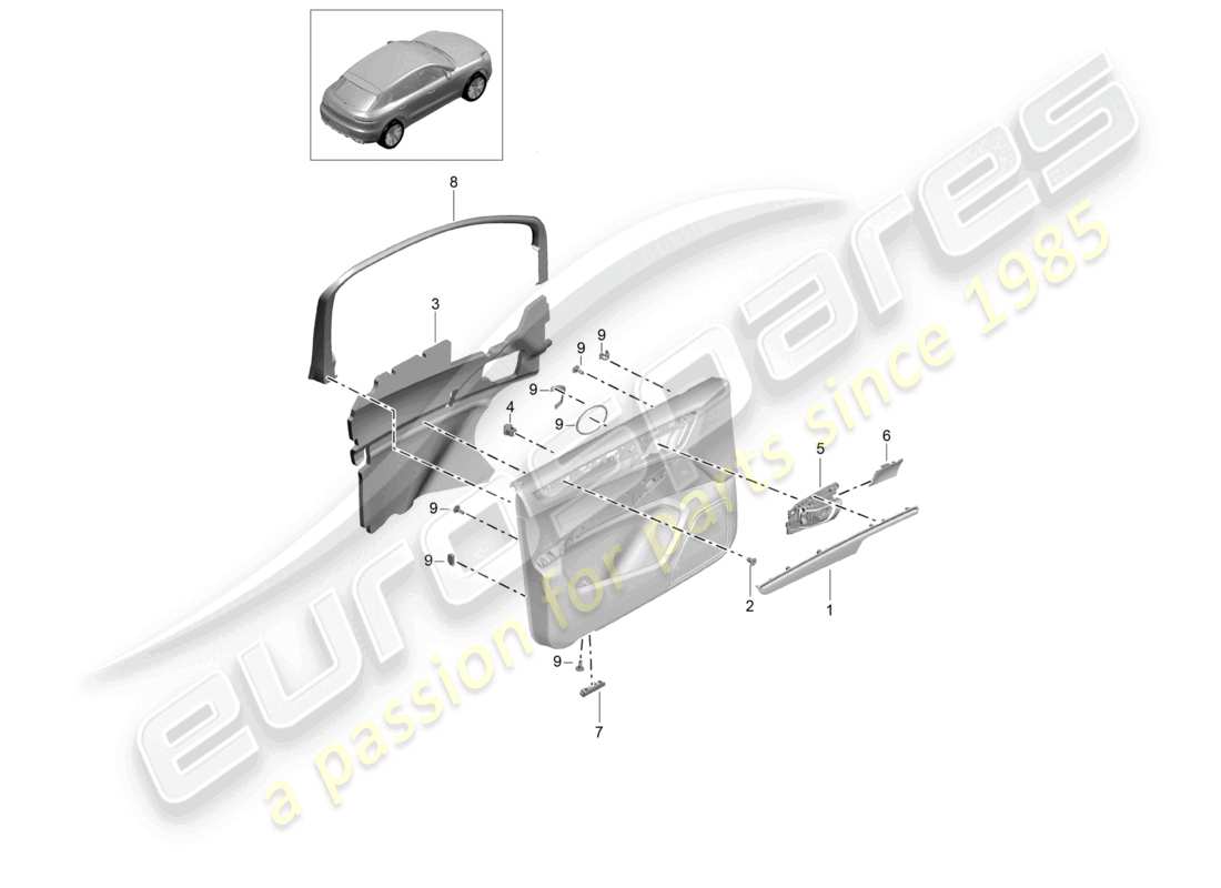 porsche 2021 (macan) accessories front doors door panel part diagram