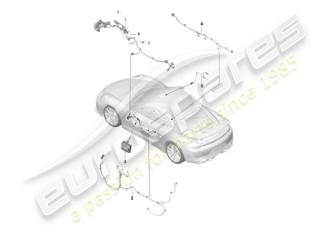 porsche 2019 (718 cayman gt4) wiring looms doors centre console control unit doors roof/convertible top part diagram