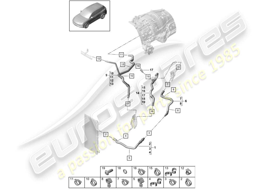 porsche 2024 (cayenne e3 9ya/9yb) coolant cooling system parts diagram