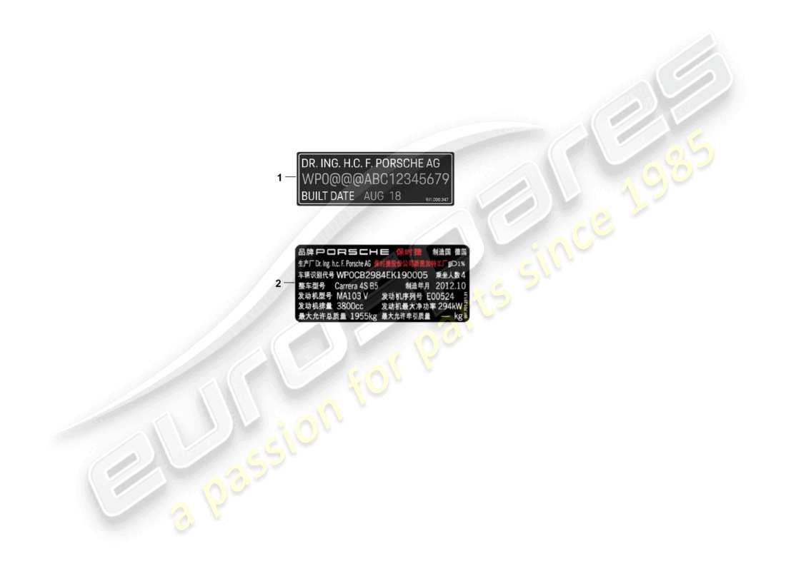 porsche 2026 (panamera 976) data tag part diagram