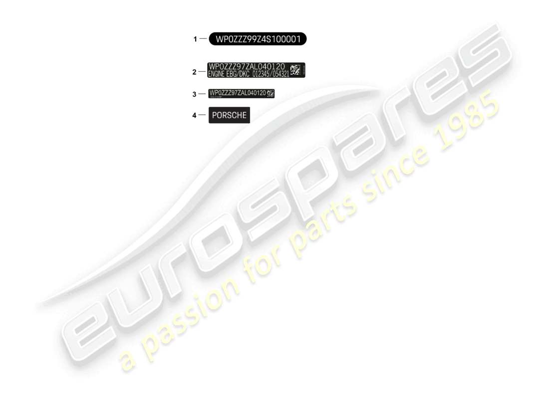 porsche 2025 (panamera 976) signs/notices part diagram