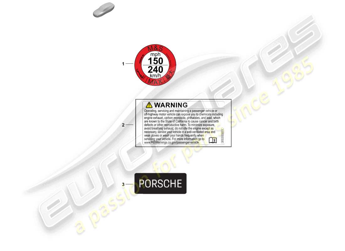 porsche 2025 (panamera 976) notice for maximum speed part diagram