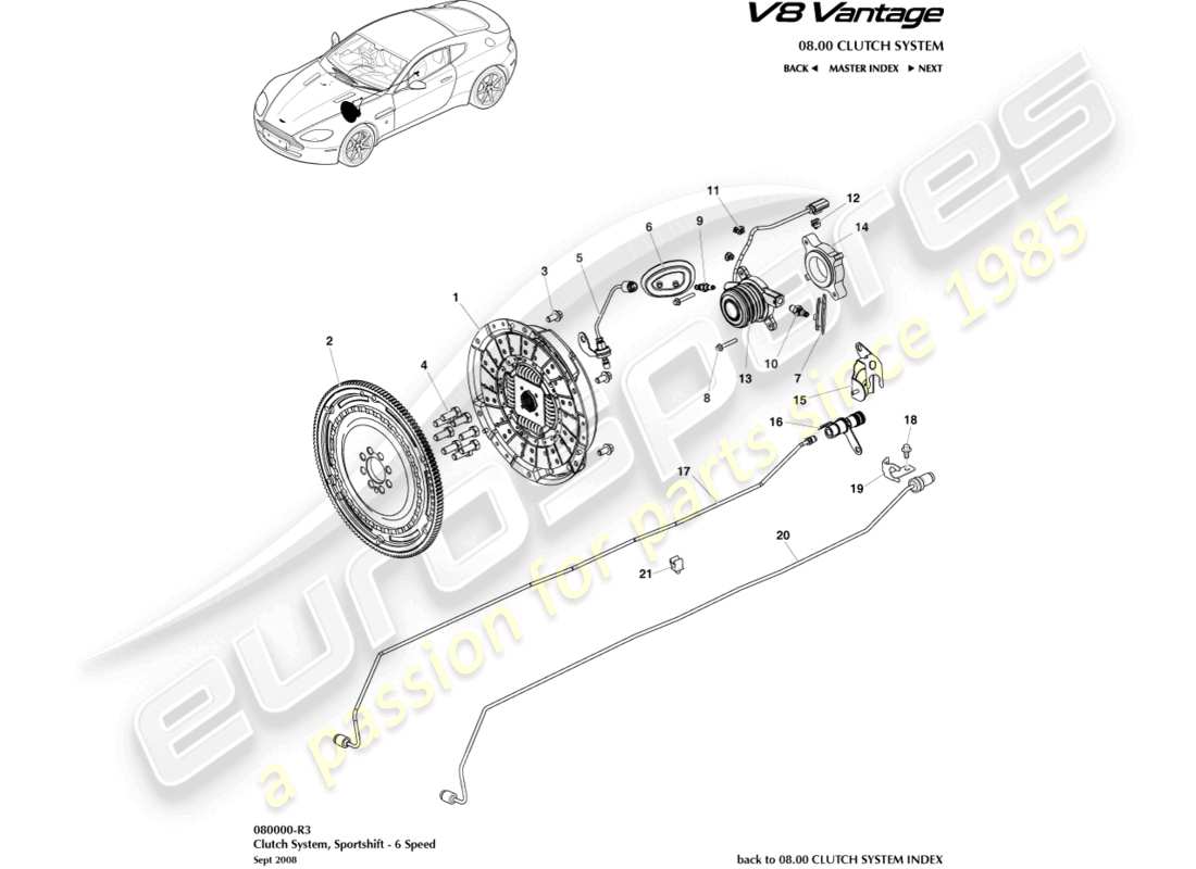 aston martin v8 vantage (2010) clutch system, sportshift 6 spd part diagram