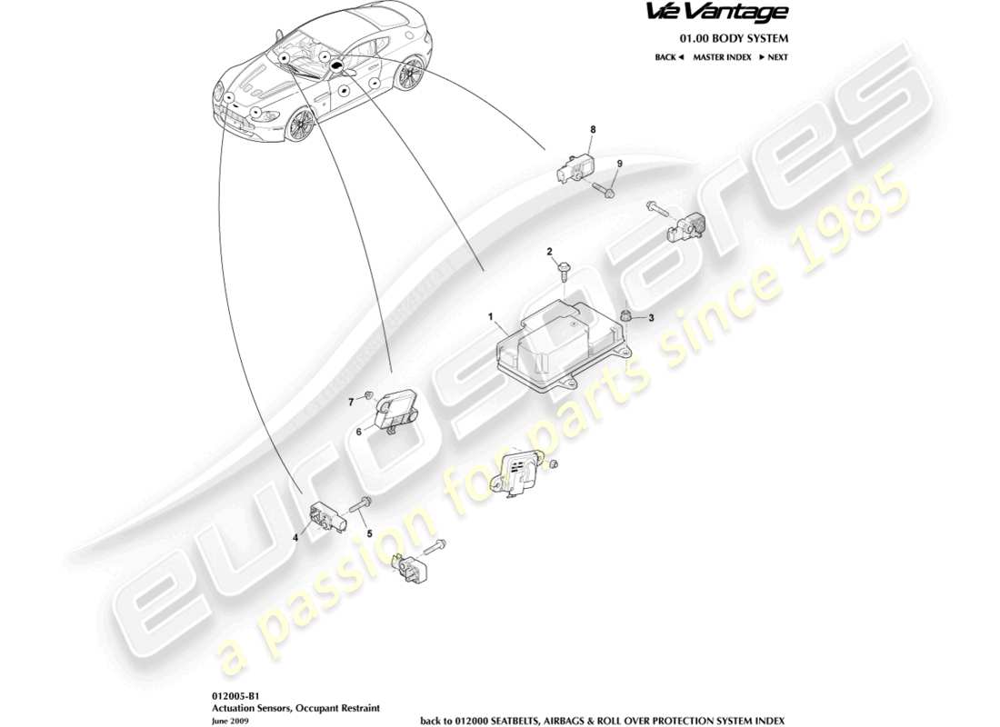 aston martin v12 vantage (2013) actuation sensors part diagram