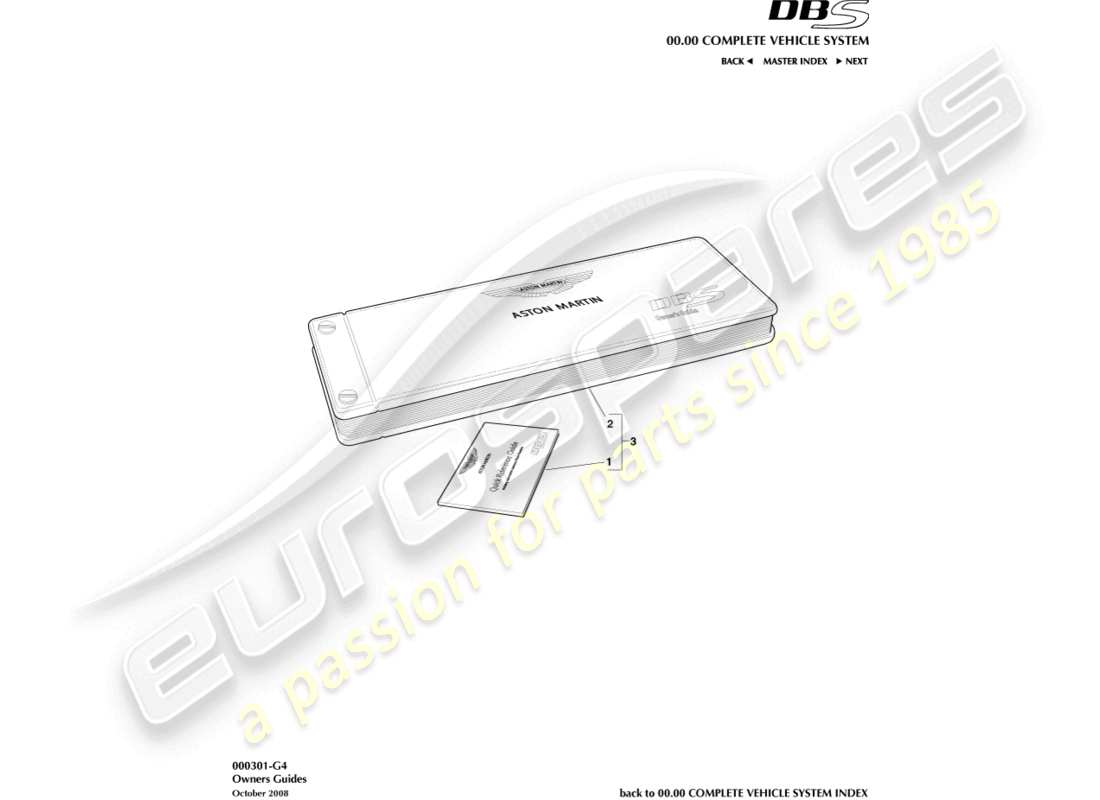 aston martin dbs (2014) owners guide part diagram