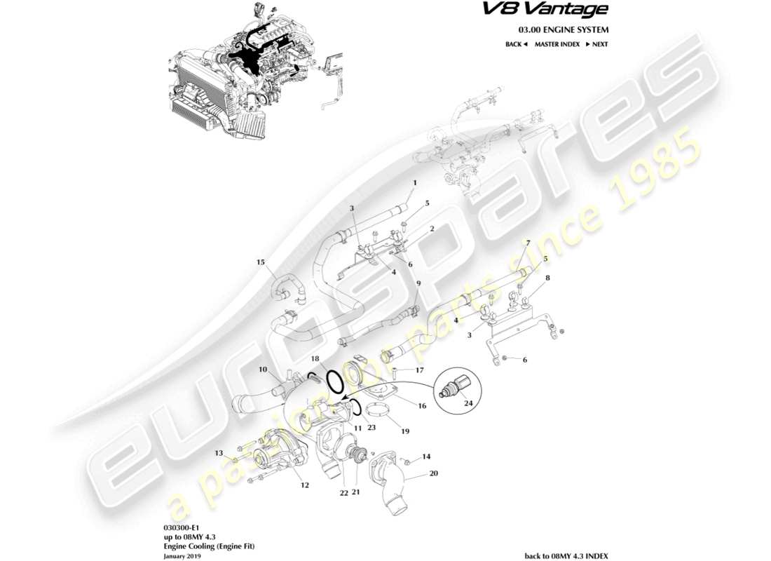 aston martin v8 vantage (2017) engine cooling part diagram