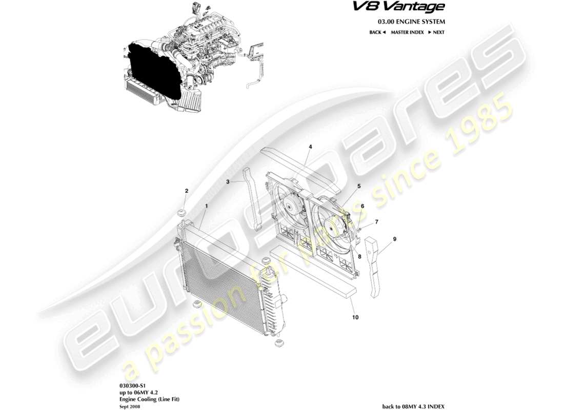 aston martin v8 vantage (2017) engine cooling (line fit) part diagram