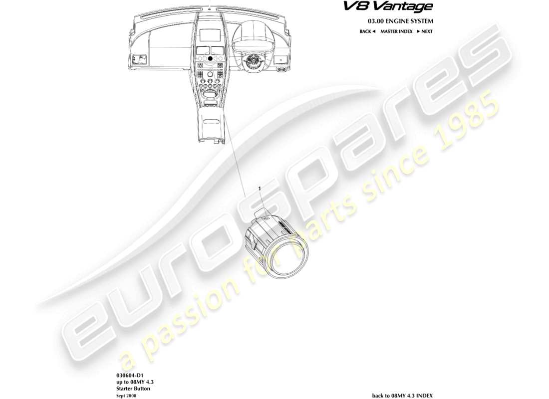 aston martin v8 vantage (2011) starter button part diagram
