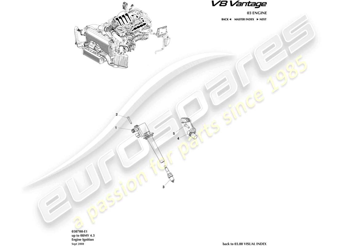 aston martin vantage gt8 (2017) ignition part diagram