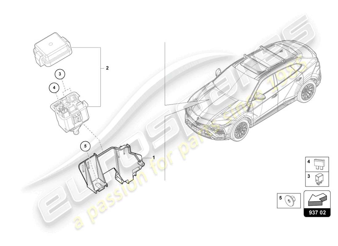 lamborghini urus (2021) fuses parts diagram