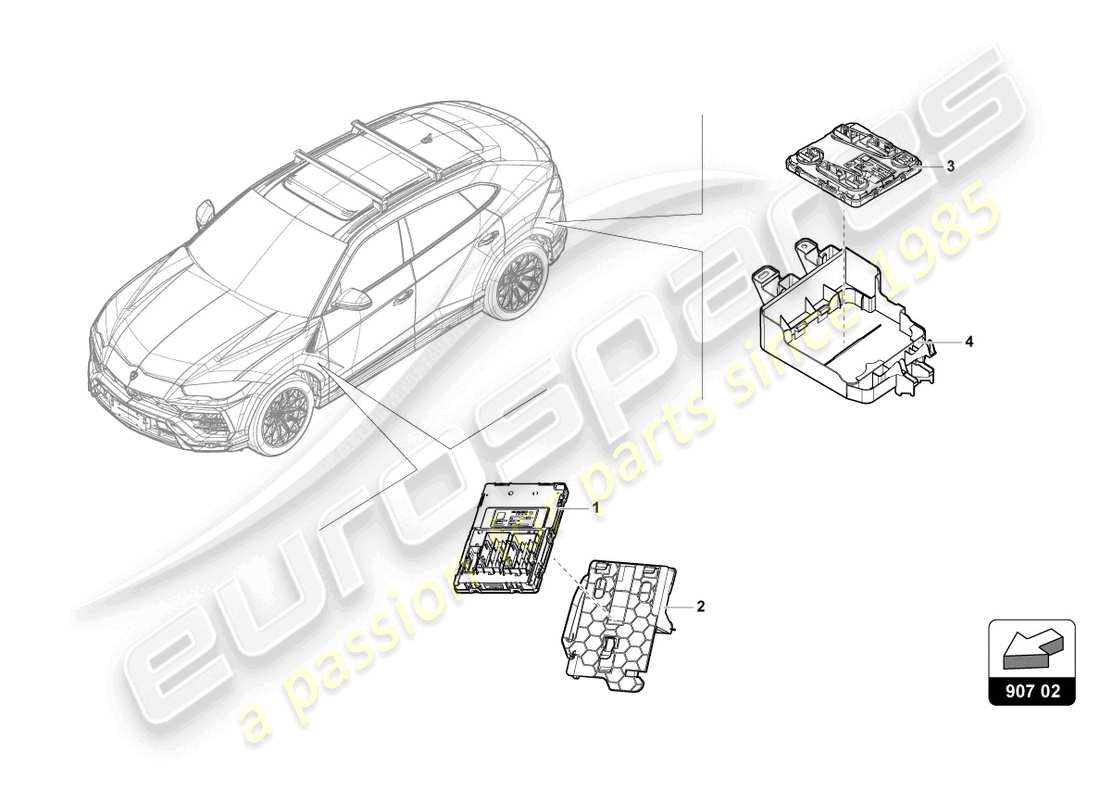 lamborghini urus (2019) onboard supply control unit parts diagram