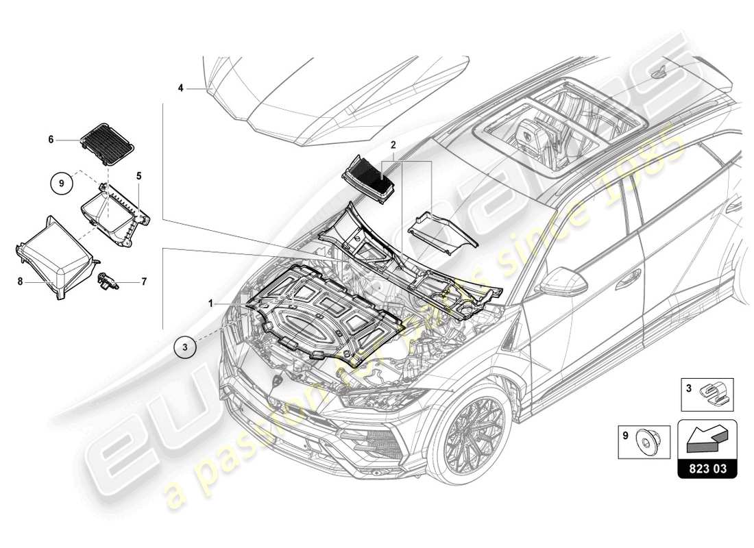 lamborghini urus (2021) bonnet part diagram